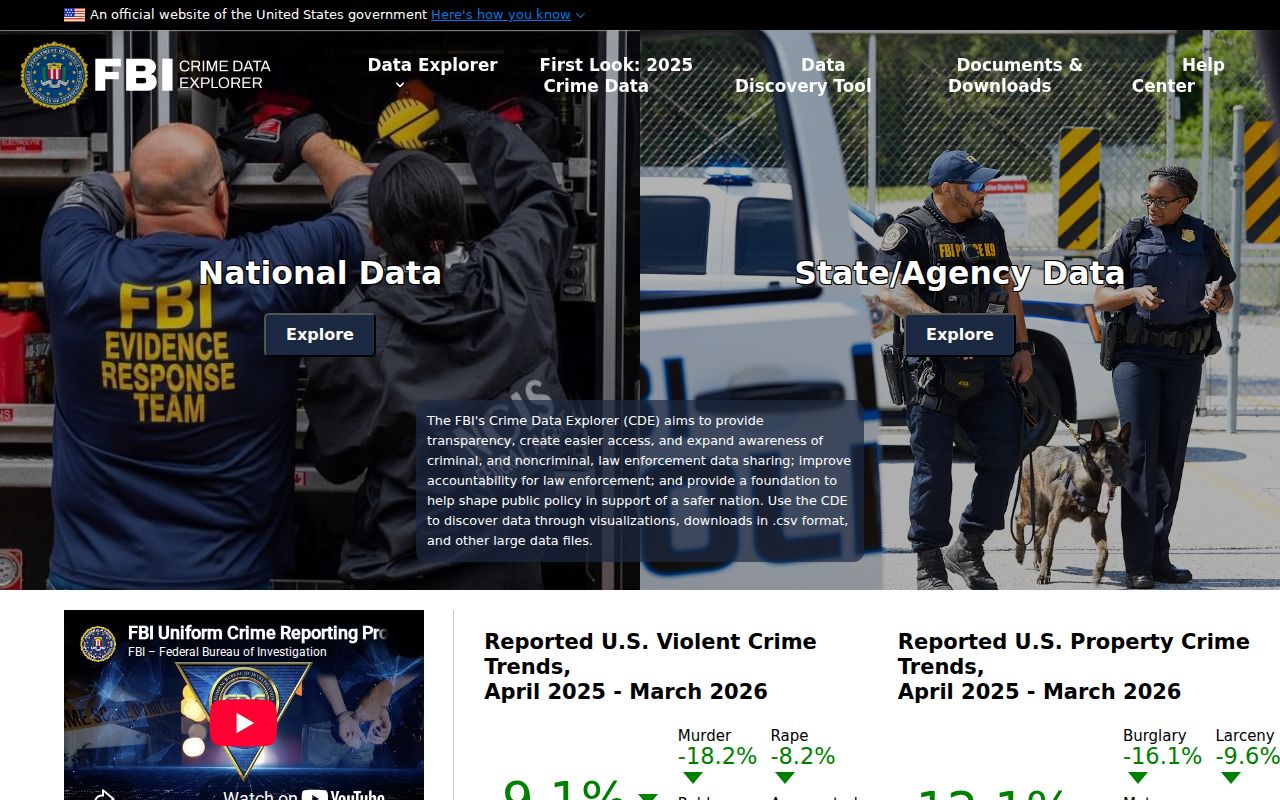 Crockett criminal records research in the FBI Crime Data Explorer