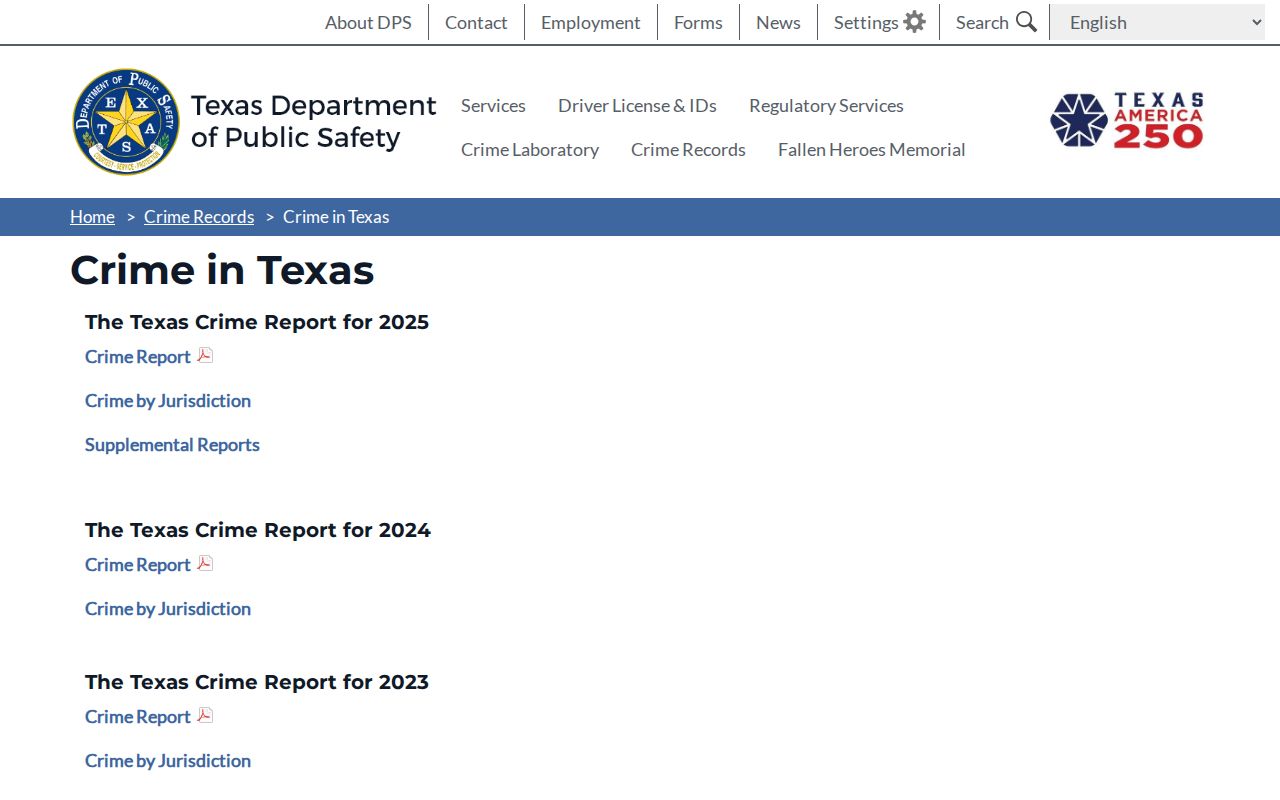 Houston County criminal record official Crime in Texas data